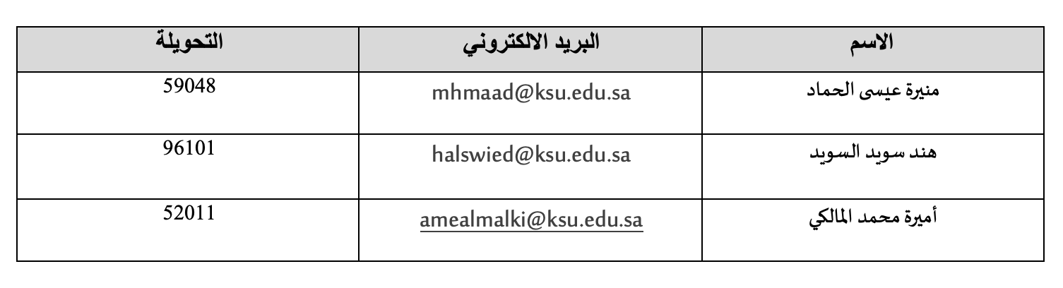  بيانات وكالة الكلية للشؤون التعليمية والاكاديميه